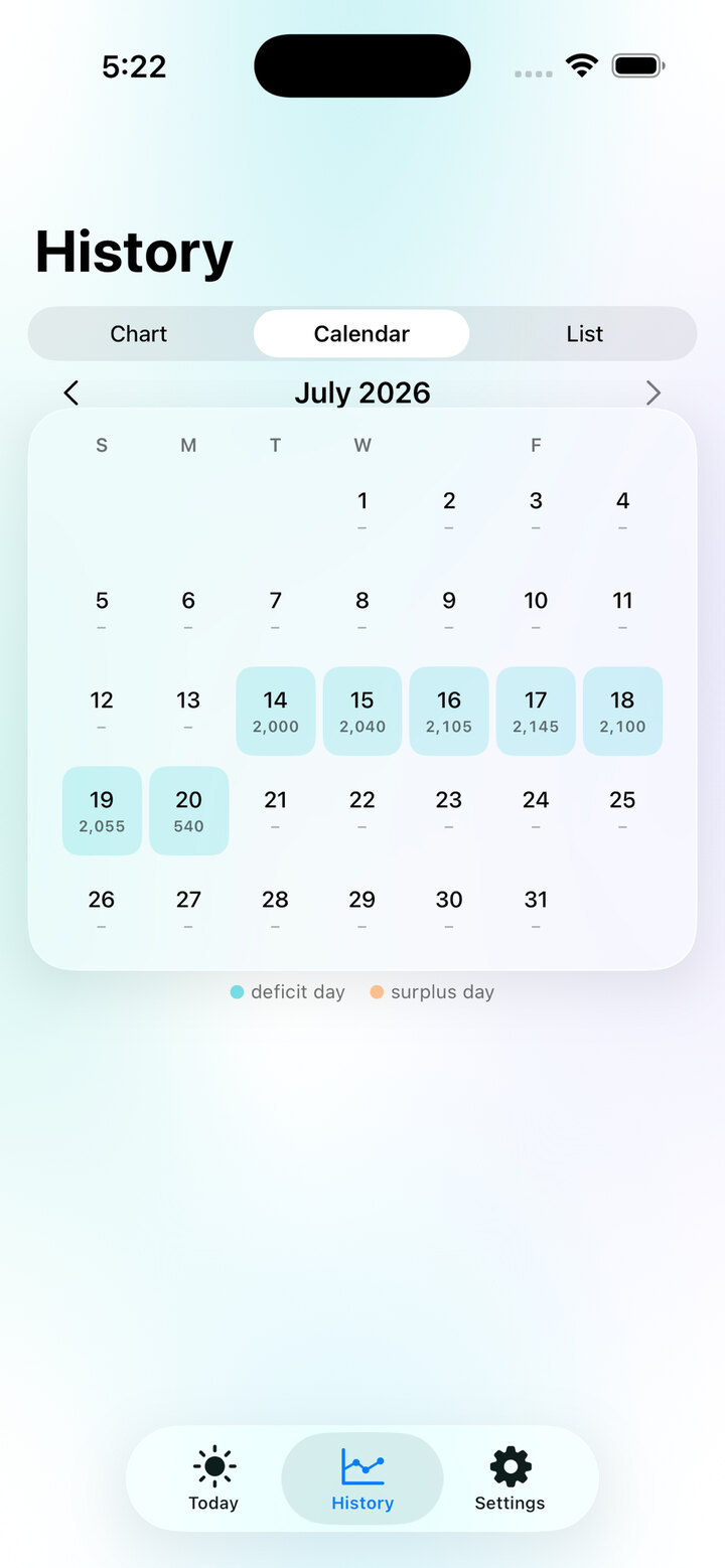 Grava's History calendar for July 2026 with deficit days tinted teal.